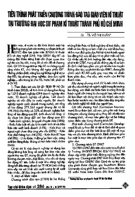 Tiến trình phát triển chương trình đào tạo giáo viên kĩ thuật tại trường đại học sư phạm kĩ thuật thành phố Hồ Chí Minh