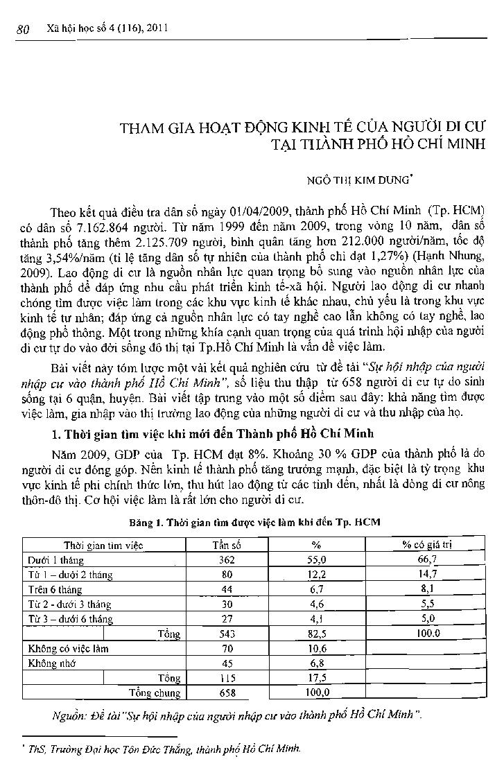 Tham gia hoạt động kinh tế của người di cư tại thành phố Hồ Chí Minh