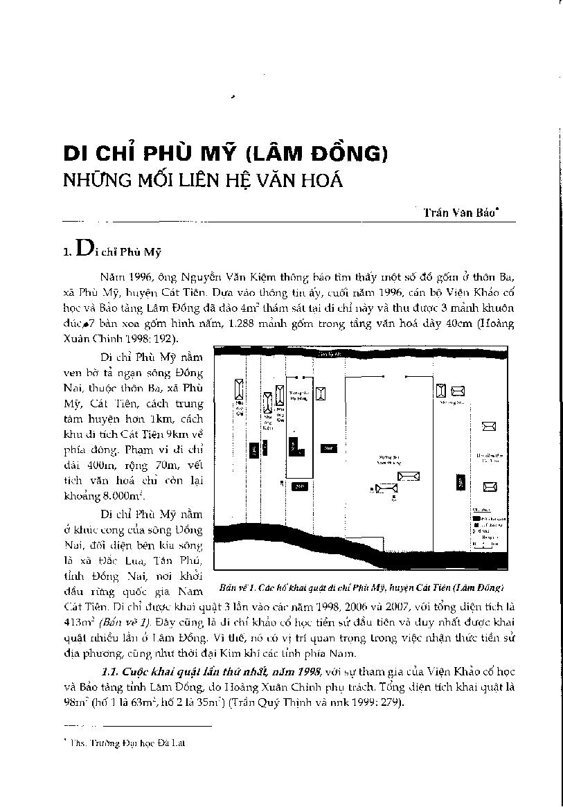 Di chỉ Phù Mỹ (Lâm Đồng) những mối liên hệ văn hóa