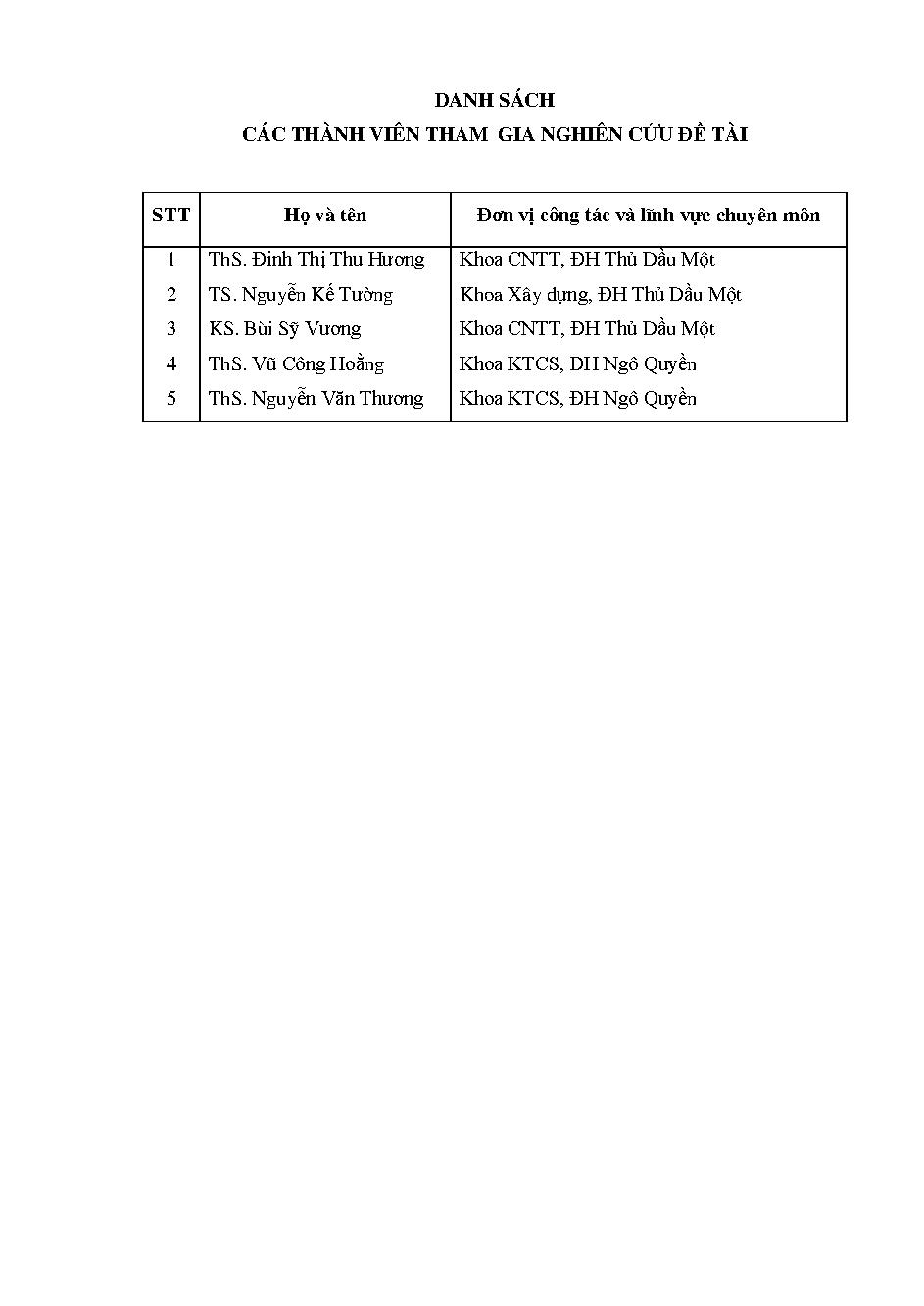 Xây dựng công cụ hỗ trợ dạy và học môn hình học họa hình