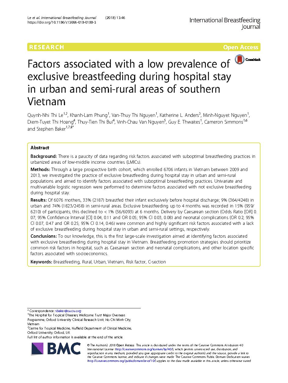 Factors associated with a low prevalence of exclusive breastfeeding during hospital stay in urban and semi-rural areas of southern Vietnam