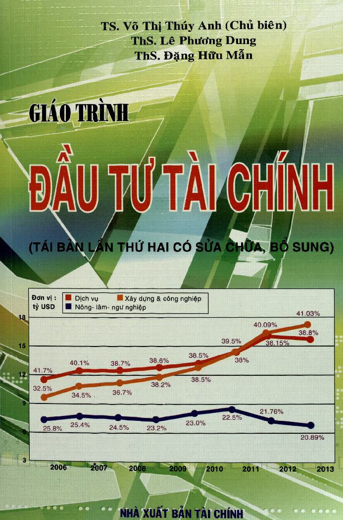 Giáo trình đầu tư tài chính